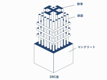 apartment 東京都町田市森野１丁目31-10　渋谷グリーンテラスⅡ1F