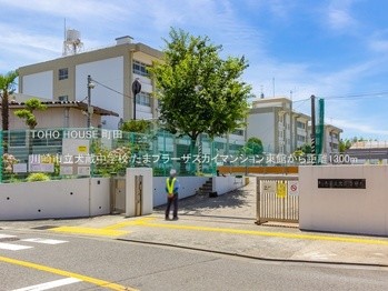 apartment 東京都町田市森野１丁目31-10　渋谷グリーンテラスⅡ1F