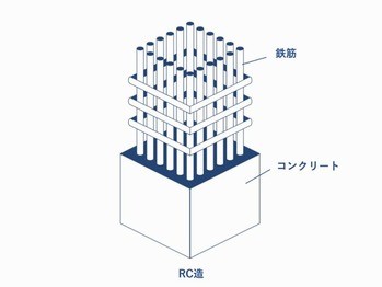 apartment 東京都町田市森野１丁目31-10　渋谷グリーンテラスⅡ1F