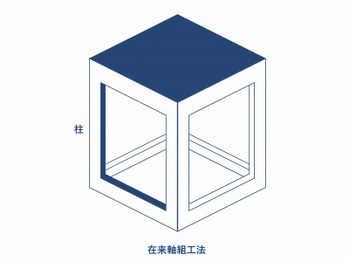 detached 東京都町田市森野１丁目31-10　渋谷グリーンテラスⅡ1F