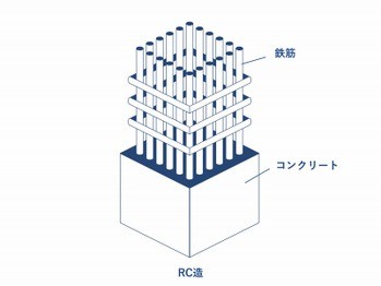 apartment 東京都町田市森野１丁目31-10　渋谷グリーンテラスⅡ1F