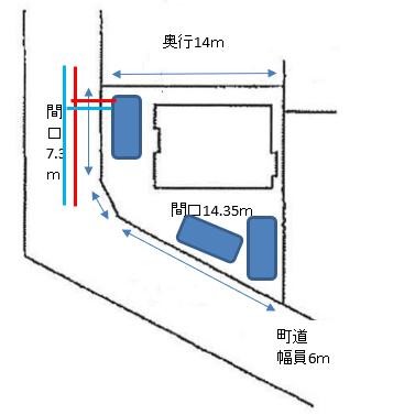 detached 岩手県紫波郡矢巾町大字広宮沢第１０地割
地図を見る