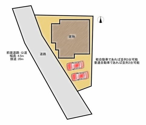 detached 長野県埴科郡坂城町大字上平
地図を見る