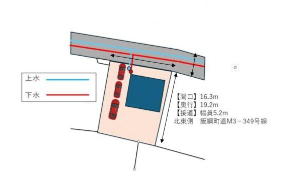 detached 長野県長野市若里７丁目11番8号　坂田ビル　3階