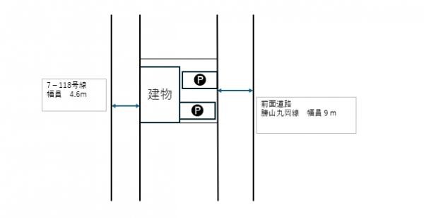 detached 福井県勝山市元町２丁目
地図を見る