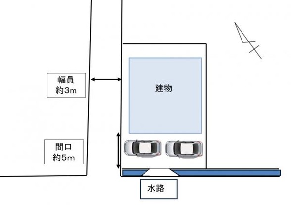 detached 大分県佐伯市大字池田
地図を見る