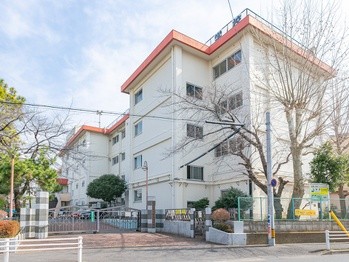 apartment 埼玉県さいたま市大宮区吉敷町４丁目261-1　　　キャピタルビル5Ｆ
