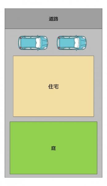detached 北海道河西郡芽室町東十条７丁目
地図を見る
