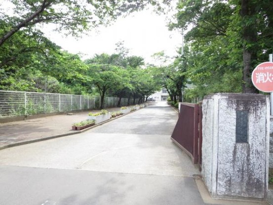 detached 茨城県古河市新久田
地図を見る