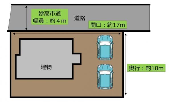 detached 新潟県妙高市美守３丁目
地図を見る