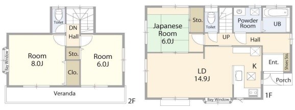 detached 埼玉県上尾市谷津２丁目２番１号ショーサンプラザ５Ｆ