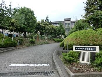 apartment 東京都立川市錦町２丁目6-2 ステラNKビル1F