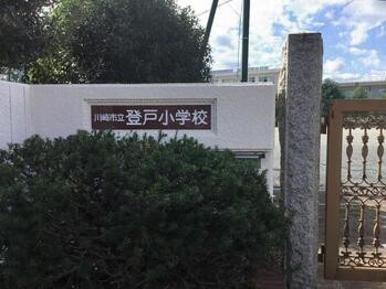 apartment 東京都立川市錦町２丁目6-2 ステラNKビル1F