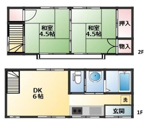 townhouse 東京都荒川区西日暮里２丁目39-7　ＧＳハイム日暮里101
