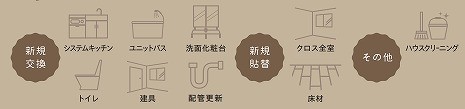 apartment 大阪府大阪市中央区道修町１丁目5-18 朝日生命道修町ビル1F