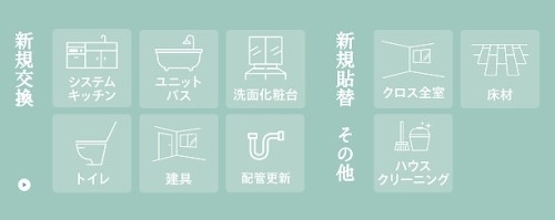 apartment 大阪府大阪市中央区道修町１丁目5-18 朝日生命道修町ビル1F