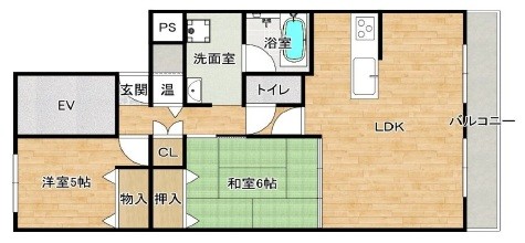 apartment 大阪府摂津市新在家２丁目
地図を見る