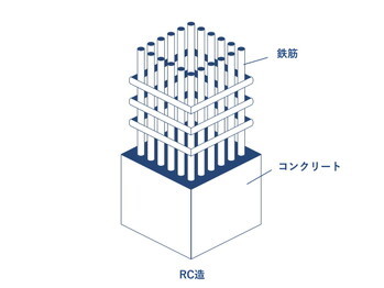 apartment 神奈川県川崎市高津区溝口１丁目8-4 KMビル4階