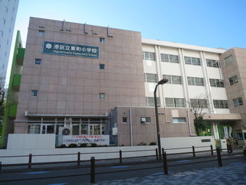 apartment 東京都港区麻布十番２丁目
地図を見る