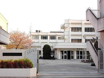 detached 大阪府八尾市天王寺屋２丁目
地図を見る