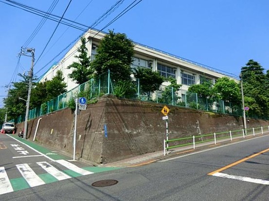 townhouse 東京都大田区西蒲田８丁目11-11 リビングライフ蒲田ビル　4階