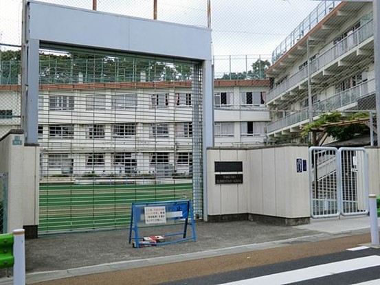 apartment 東京都大田区西蒲田８丁目11-11 リビングライフ蒲田ビル　4階