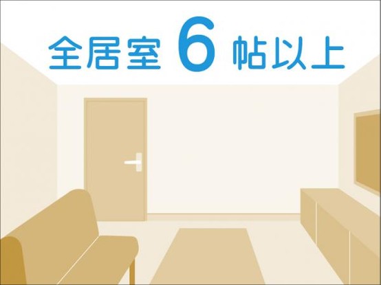 apartment 東京都大田区西蒲田８丁目11-11 リビングライフ蒲田ビル　4階