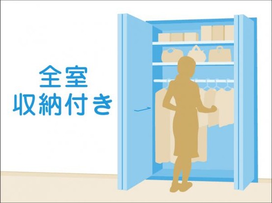 detached 東京都大田区西蒲田８丁目11-11 リビングライフ蒲田ビル　4階