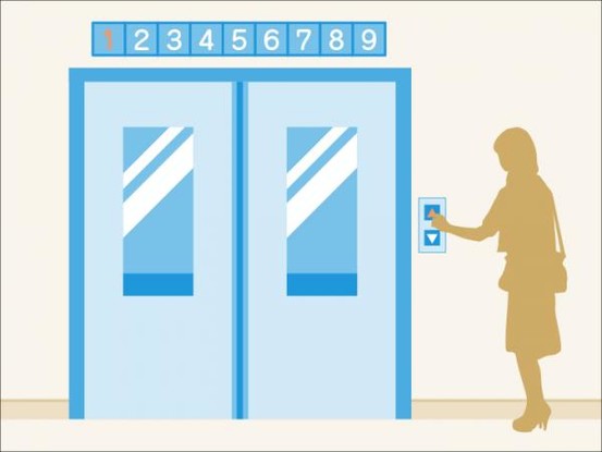 apartment 東京都大田区西蒲田８丁目11-11 リビングライフ蒲田ビル　4階