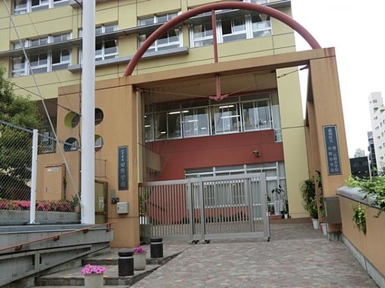 apartment 東京都大田区西蒲田８丁目11-11 リビングライフ蒲田ビル　4階