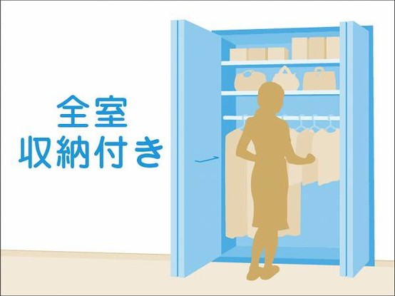 commercial 東京都大田区西蒲田８丁目11-11 リビングライフ蒲田ビル　4階