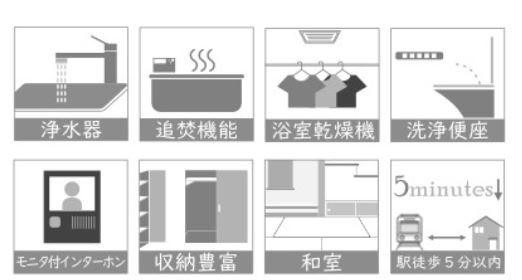 detached 神奈川県南足柄市塚原
地図を見る