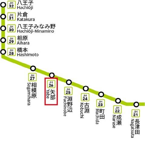 apartment 神奈川県相模原市中央区淵野辺１丁目
地図を見る