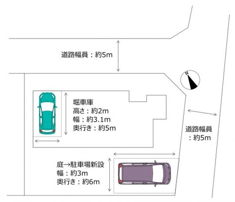 detached 埼玉県日高市武蔵台６丁目
地図を見る