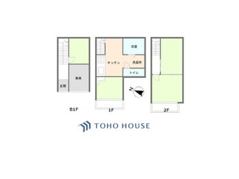 townhouse 東京都杉並区阿佐谷南１丁目47-24 KDXレジデンス1F