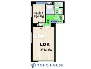 apartment 東京都杉並区阿佐谷南１丁目47-24 KDXレジデンス1F