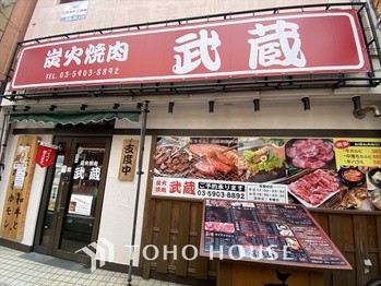 apartment 東京都杉並区阿佐谷南１丁目47-24 KDXレジデンス1F