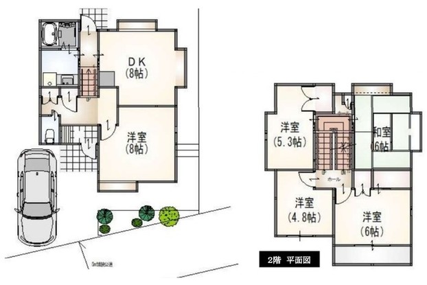 detached 東京都国分寺市本町４丁目19-10 ビッググラッド国分寺