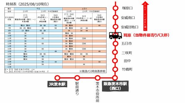 detached 京都府京都市伏見区淀木津町235番地4