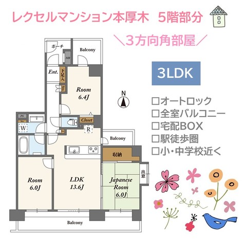 apartment 神奈川県厚木市寿町１丁目
地図を見る