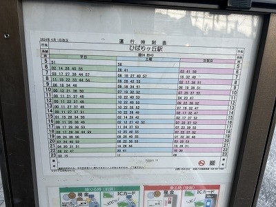 apartment 東京都練馬区豊玉北５丁目18-10 プリマヴェーラ２階