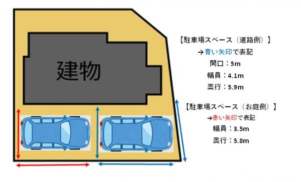 detached 埼玉県本庄市五十子１丁目1-9Ａ号室