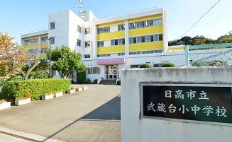 detached 埼玉県鶴ヶ島市大字上広谷176-1 ニュースカイハイツ102