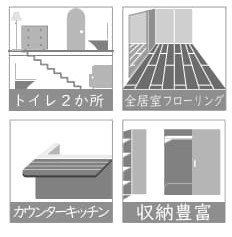 detached 東京都渋谷区渋谷１丁目3-15 BIZCORE渋谷7階