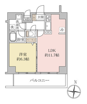 apartment 東京都足立区千住２丁目8-8 熊倉ﾋﾞﾙ2nd 1F