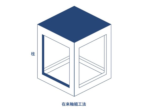 townhouse 東京都葛飾区新小岩１丁目51－18 第二クレールパル　1F