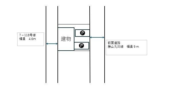 detached 福井県福井市春日３丁目916番1 春日テナント