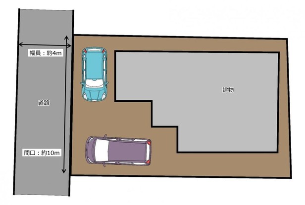 apartment 福岡県久留米市東櫛原町301番地1