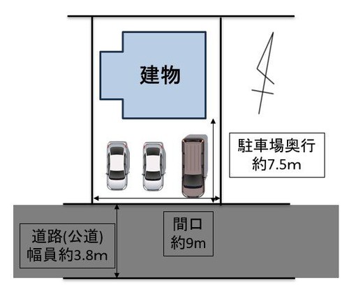 detached 大分県大分市大字津守64番1 第五奈良勘ビル 105号室