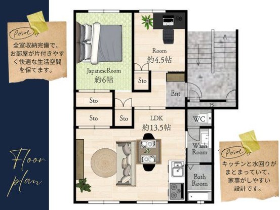 apartment 千葉県習志野市東習志野５丁目19-17 宮澤マンションC号室